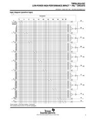 TIBPAL20L8-25CJT datasheet.datasheet_page 5