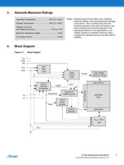 AT24CS08-SSHM-T datasheet.datasheet_page 3