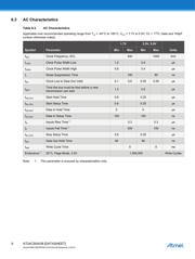 AT24CS08-SSHM-T datasheet.datasheet_page 6