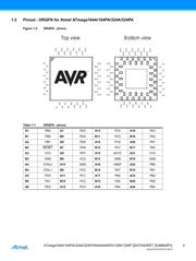 ATMEGA164PA-MN datasheet.datasheet_page 4
