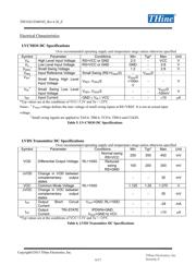 THC63LVDM83D-B datasheet.datasheet_page 6