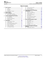 CC2511F32RSPG3 datasheet.datasheet_page 5