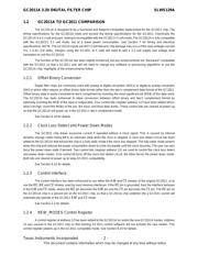 GC2011A-CQ 数据规格书 6