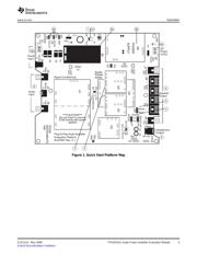 TPA2031D1EVM 数据规格书 5