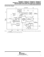 TPS62005-Q1 datasheet.datasheet_page 3