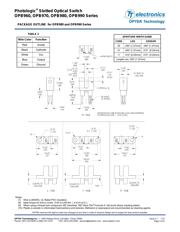 OPB970 datasheet.datasheet_page 3