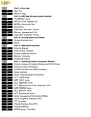 MPC852TVR50A datasheet.datasheet_page 4