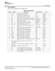 TPS2421-1DDA datasheet.datasheet_page 5