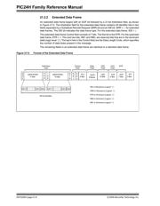 PIC24HJ128GP202-I/SP datasheet.datasheet_page 6