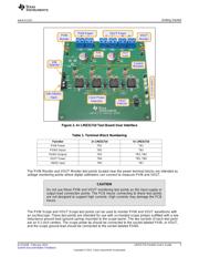 LMZ31710X2EVM datasheet.datasheet_page 3