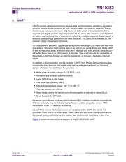 SCC2691AC1A28,602 datasheet.datasheet_page 5