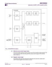 SCC2691AC1A28,602 datasheet.datasheet_page 6