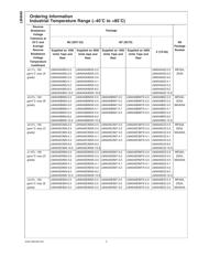 LM60BIZ datasheet.datasheet_page 2