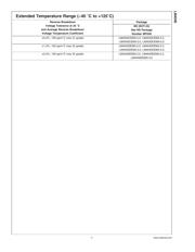 LM60BIZ datasheet.datasheet_page 3