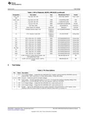 LMR24220RB/NOPB datasheet.datasheet_page 3