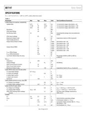 AD7147PACPZ-1500R7 datasheet.datasheet_page 5