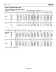 AD7147PACPZ-1500R7 datasheet.datasheet_page 6