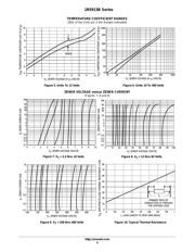 1N5924 datasheet.datasheet_page 6