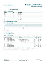 74HC2G14GW datasheet.datasheet_page 3