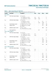 74HC2G14GW datasheet.datasheet_page 6