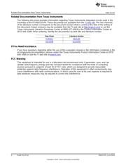 PCM3060PW datasheet.datasheet_page 6