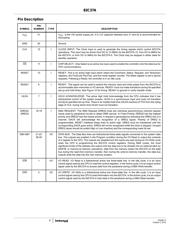 CS82C37AZ datasheet.datasheet_page 4