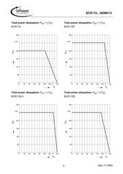 BCR116 datasheet.datasheet_page 5