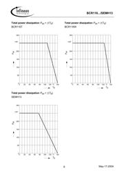 BCR116 datasheet.datasheet_page 6