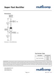 SF38+ datasheet.datasheet_page 3