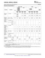 LM285BYZ/NOPB datasheet.datasheet_page 4