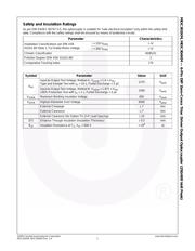 MOC3043 datasheet.datasheet_page 3