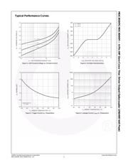 MOC3043 datasheet.datasheet_page 6