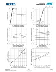 DMN3730U-7 datasheet.datasheet_page 4