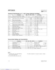 IRF5805 datasheet.datasheet_page 2