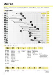 9BMB12P2K01 datasheet.datasheet_page 1