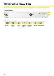 9BMB12P2K01 datasheet.datasheet_page 3