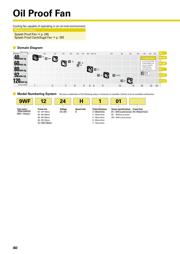 9BMB12P2K01 datasheet.datasheet_page 6