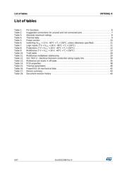 VN7020AJTR-E datasheet.datasheet_page 4