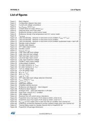 VN7020AJTR-E datasheet.datasheet_page 5