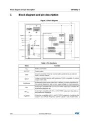 VN7020AJTR-E datasheet.datasheet_page 6