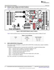 ADS5444EVM-CVAL datasheet.datasheet_page 6