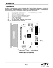 C8051F310DK datasheet.datasheet_page 6