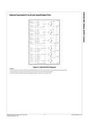 FSBS5CH60 datasheet.datasheet_page 4