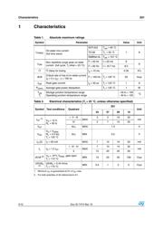 Z0103MA 2AL2-E datasheet.datasheet_page 2