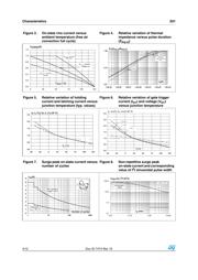 Z0103MA 2AL2-E datasheet.datasheet_page 4