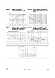 Z0103MA 2AL2-E datasheet.datasheet_page 5