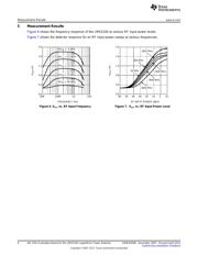 LMH2100EVAL/NOPB datasheet.datasheet_page 6