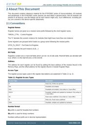 EFM32WG360F256G-A-CSP81 datasheet.datasheet_page 3
