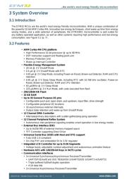 EFM32WG360F256G-A-CSP81 datasheet.datasheet_page 5