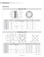 UTG14AC 数据规格书 5